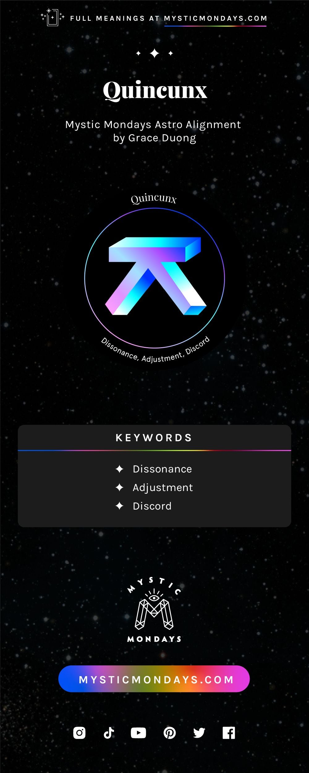 Quincunx Astro Alignment Card Cheat Sheet Reference Guide