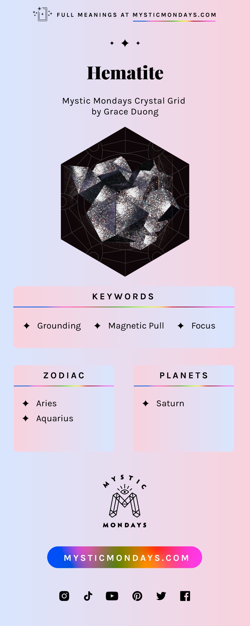 Hematite Crystal Grid Card Cheat Sheet Reference Guide