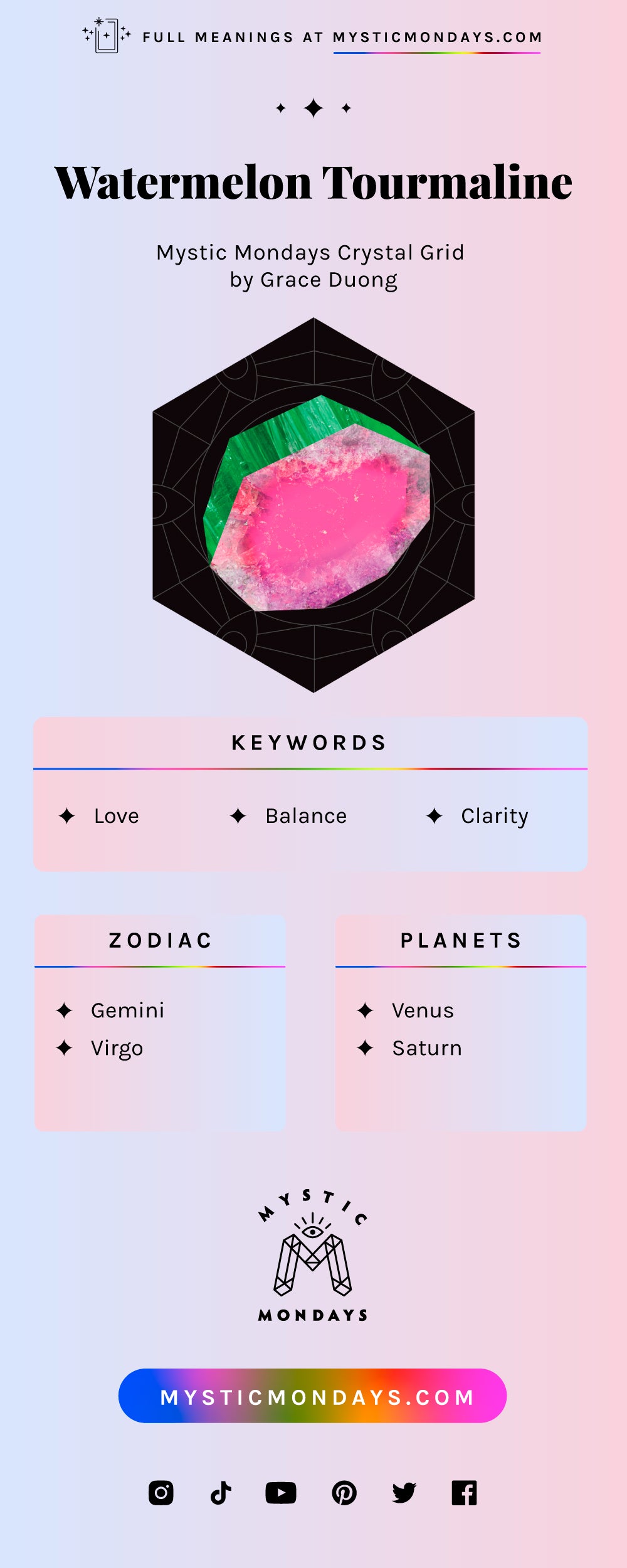 Watermelon Tourmaline Crystal Grid Card Cheat Sheet Reference Guide