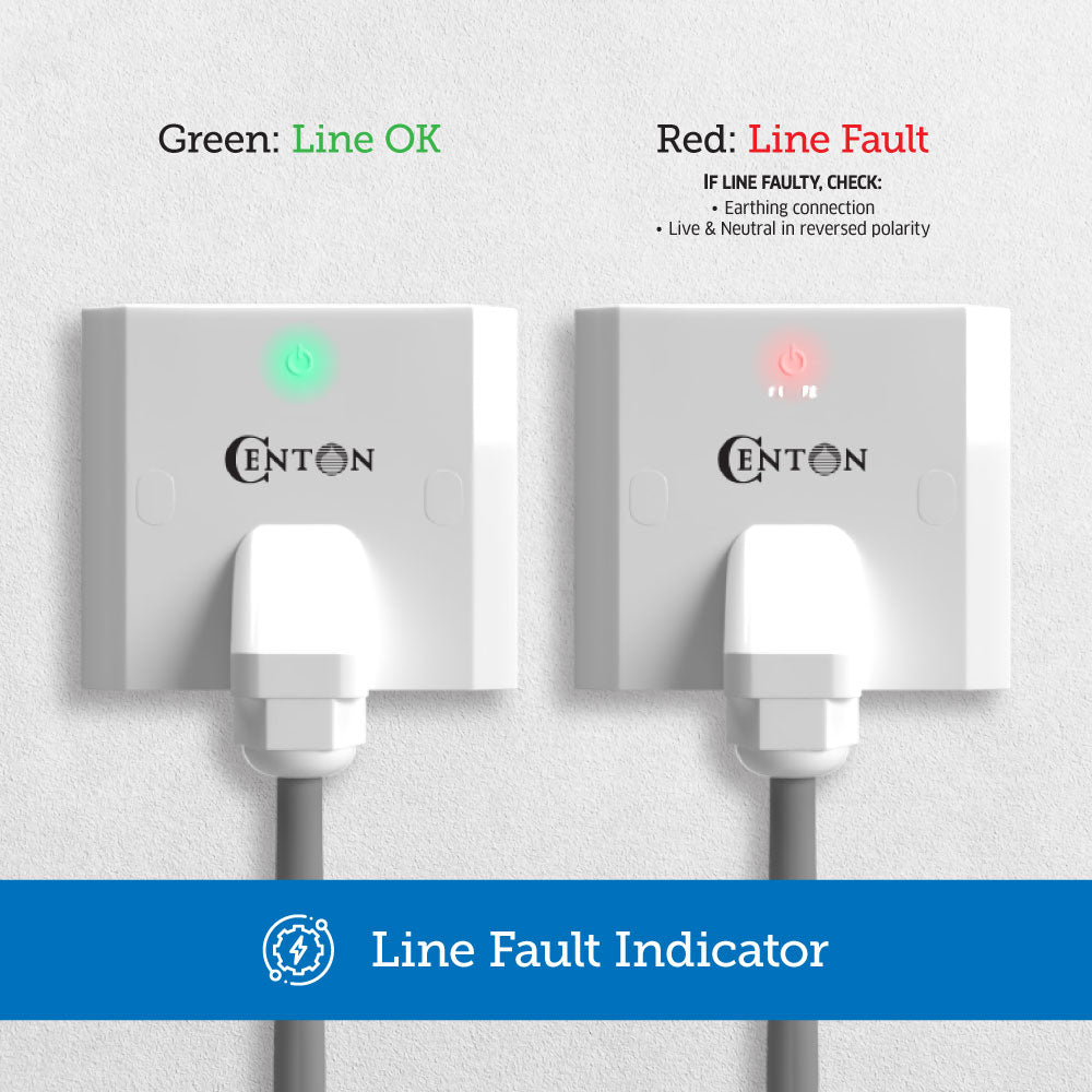 CENTON Water Heater Connector | Line Fault Indicator Function