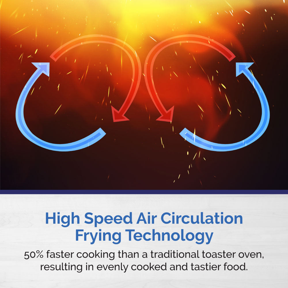 CENTON TheraD Digital Air Fryer | High Speed Air Circulation Frying Technology