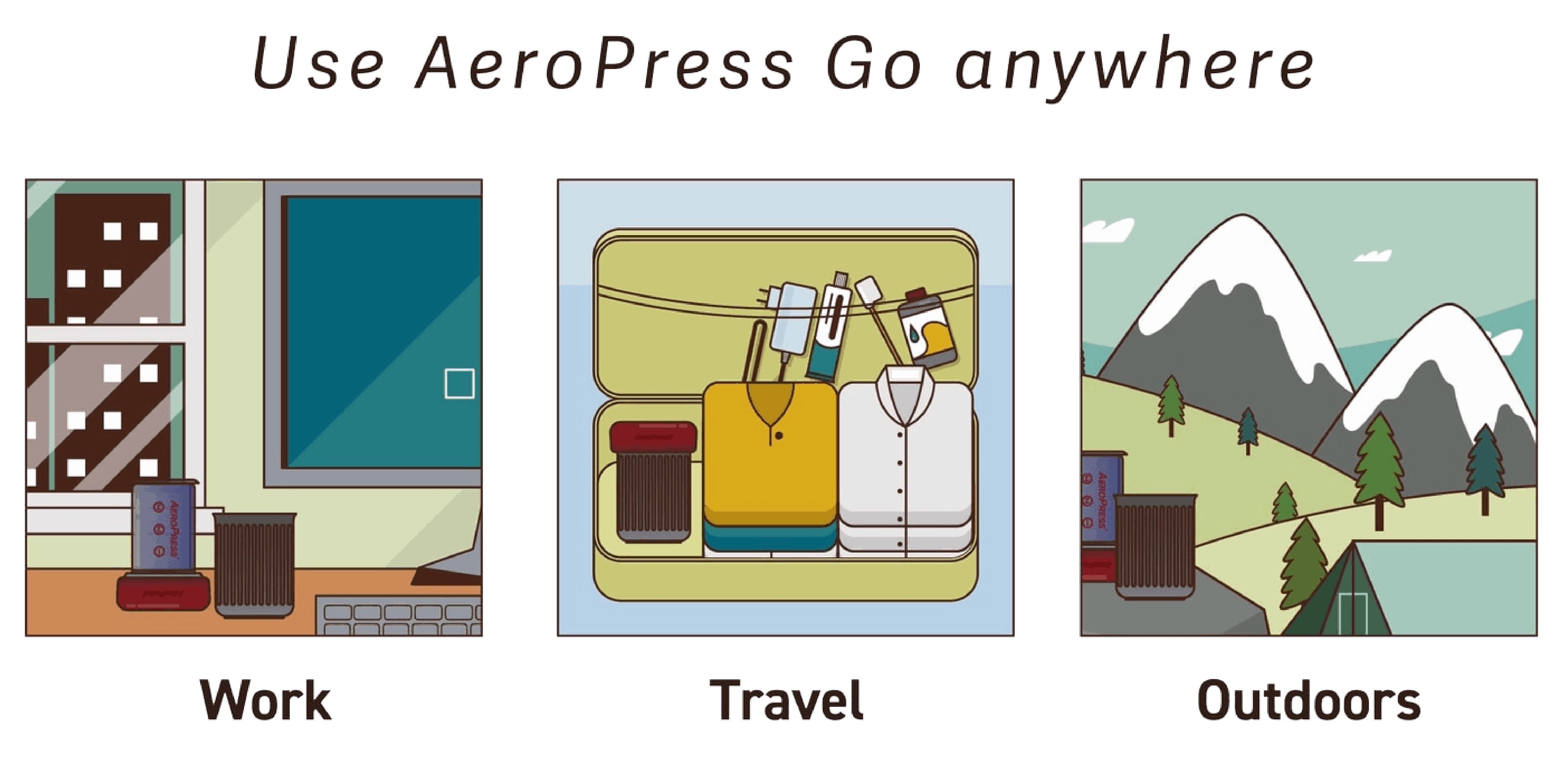 AEROBIE Aeropress Go Travel Coffee Press | WHERE CAN YOU USE
