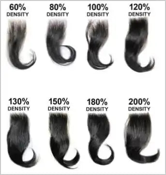 Ashimaryhair-density of wigs-blog4