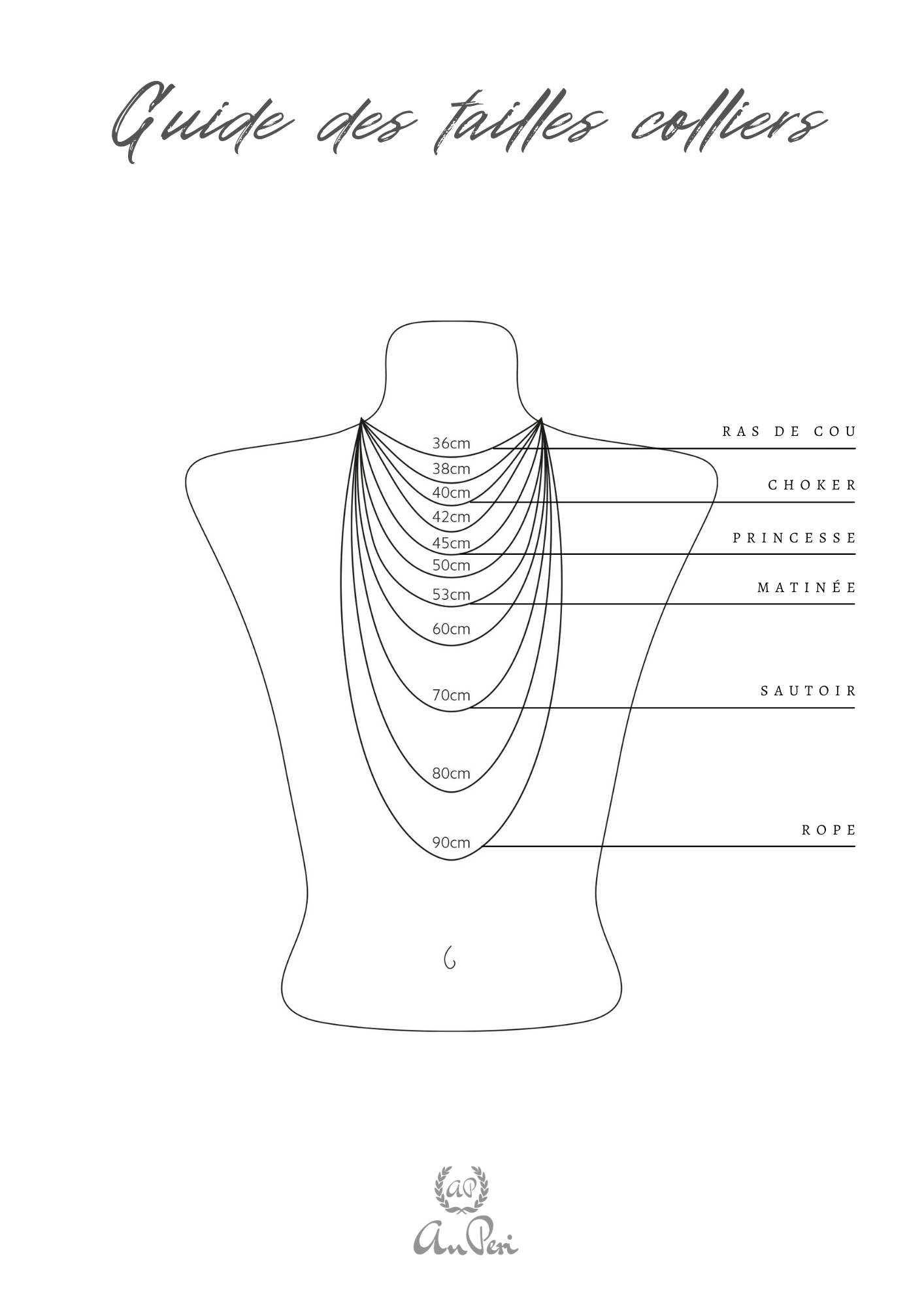 AnPeri Guide tailles colliers