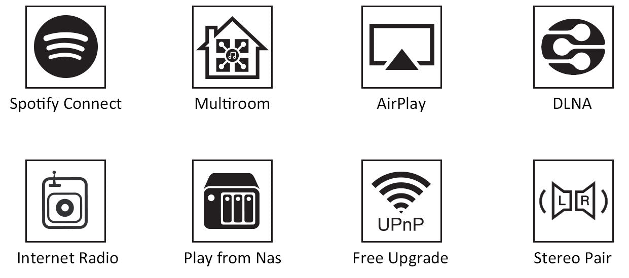 WiFi Audio Receiver Module features