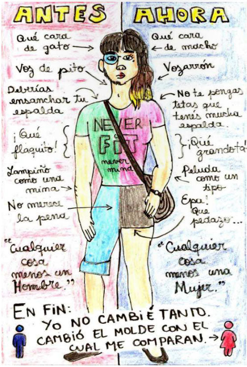 comic on transgender discrimination by Argentinian artist Effy Beth 