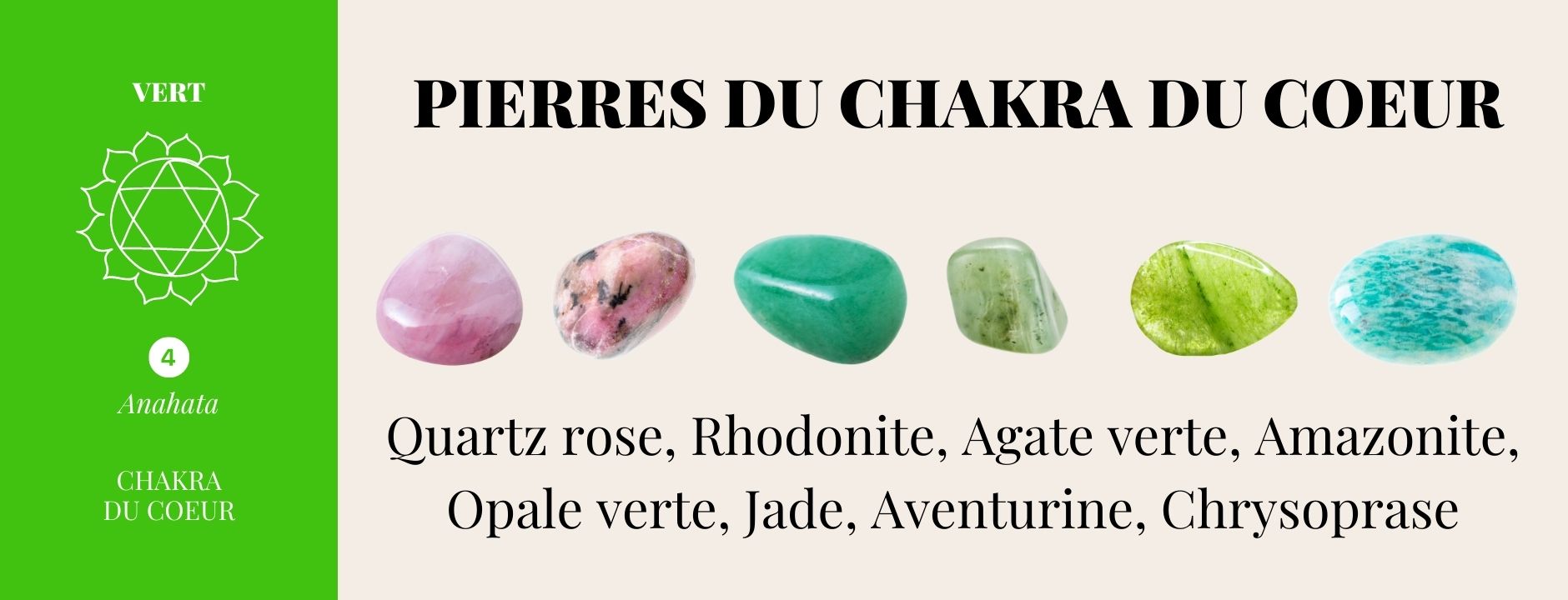 pierres du chakra du coeur