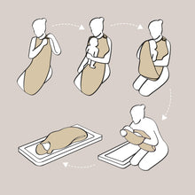Load image into Gallery viewer, how to use your Cuddledry handsfree baby bath towel