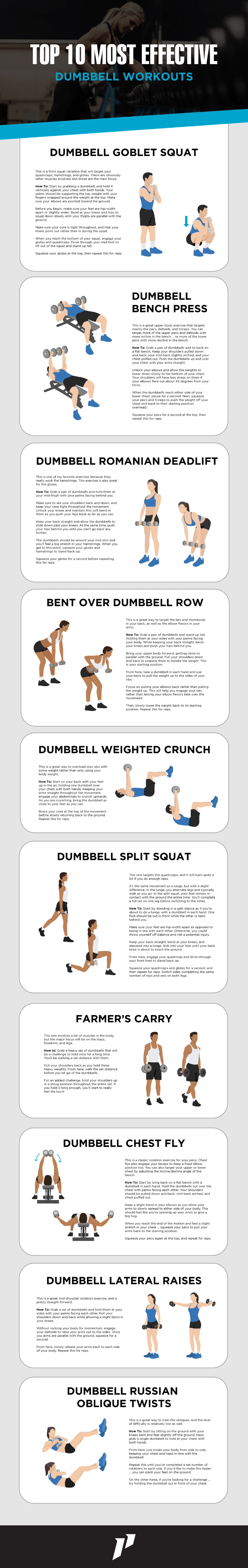 10 Dumbbell Exercises For Better Results