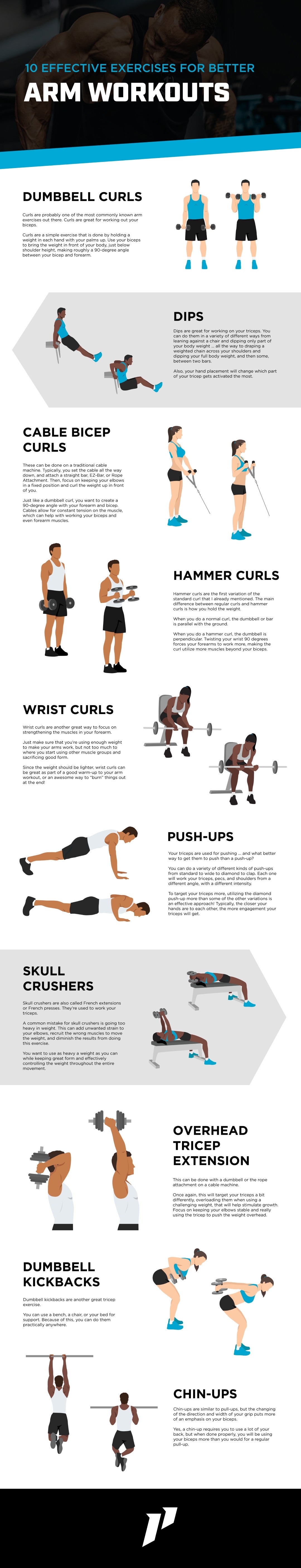 10 Effective Exercises For Better Arm Workouts