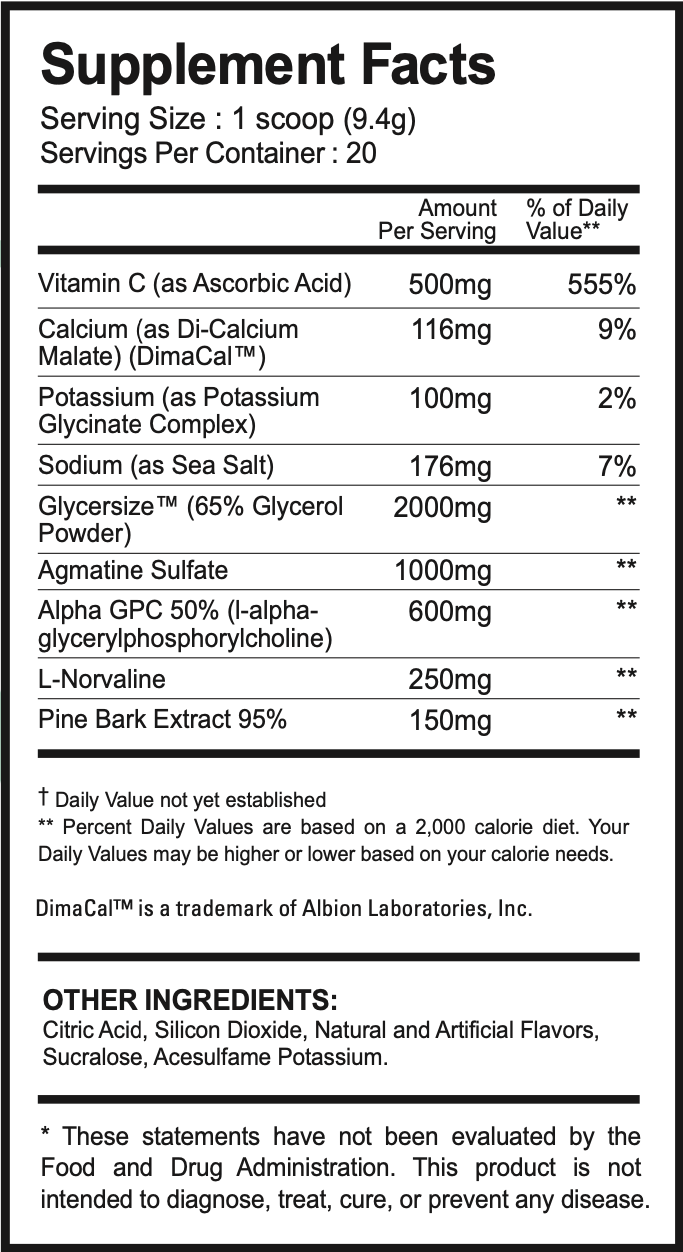 AlphaSurge Ingredient and Supplement Facts