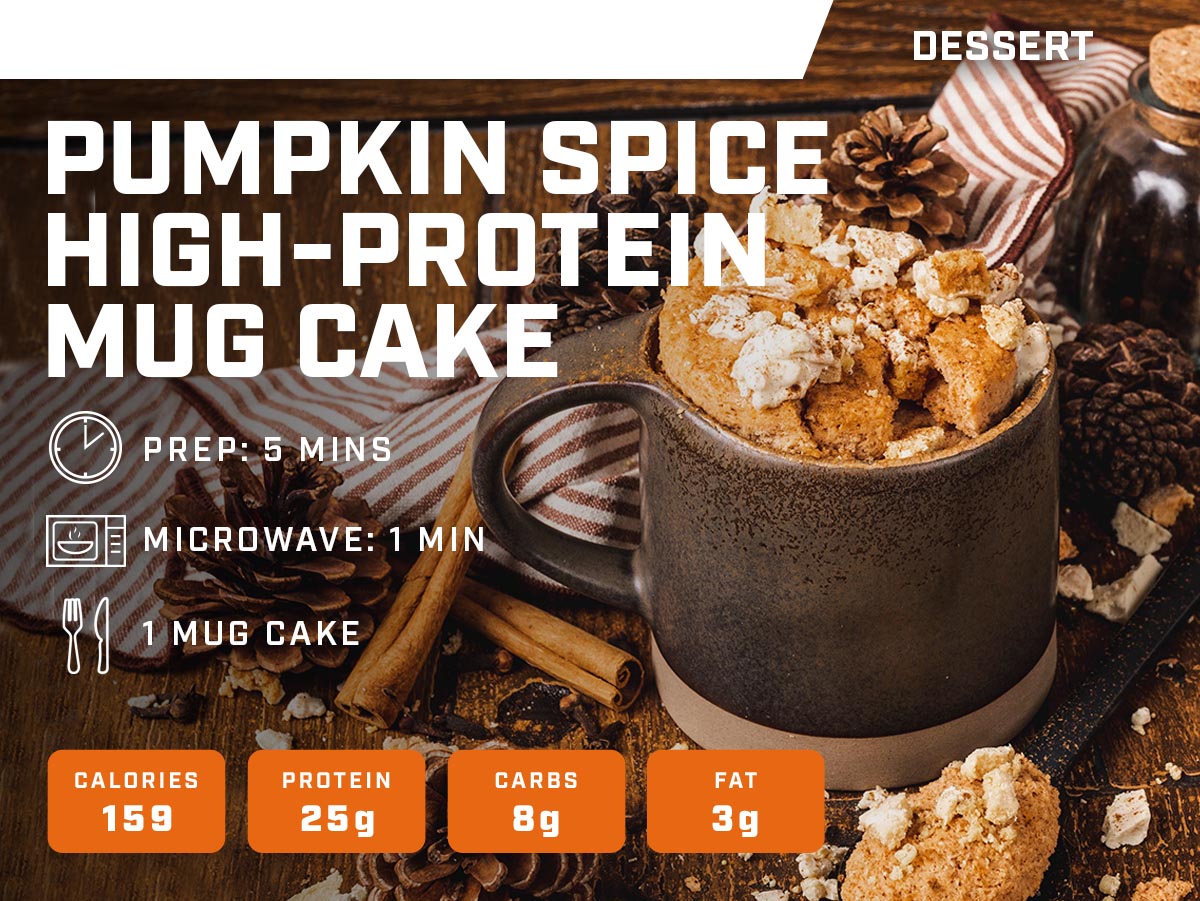 The Best Pumpkin Spice Protein Recipes of 2024