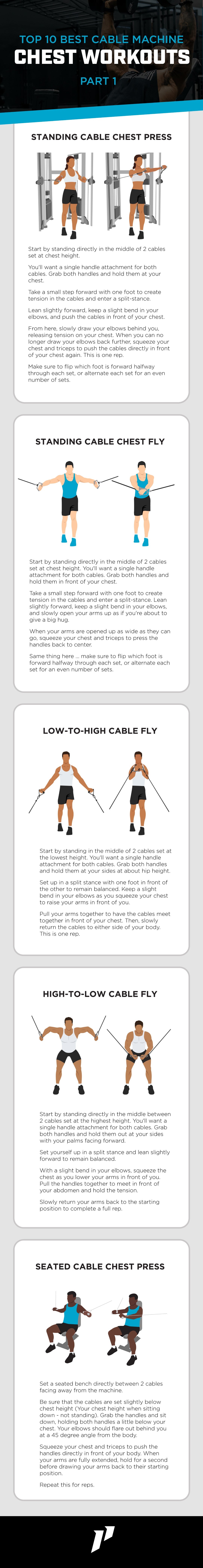 The 10 Best Cable Machine Chest Workouts