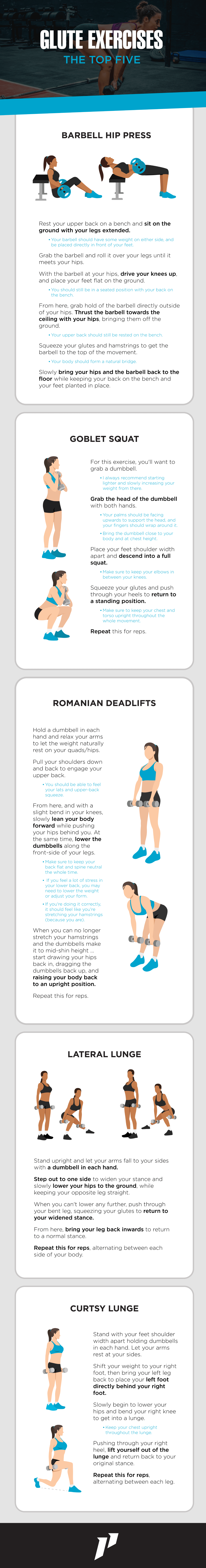 Top 5 Glute Exercises