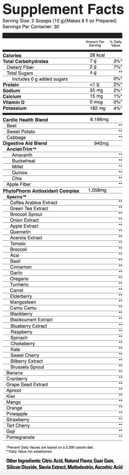 Opti-Reds 50 Ingredients