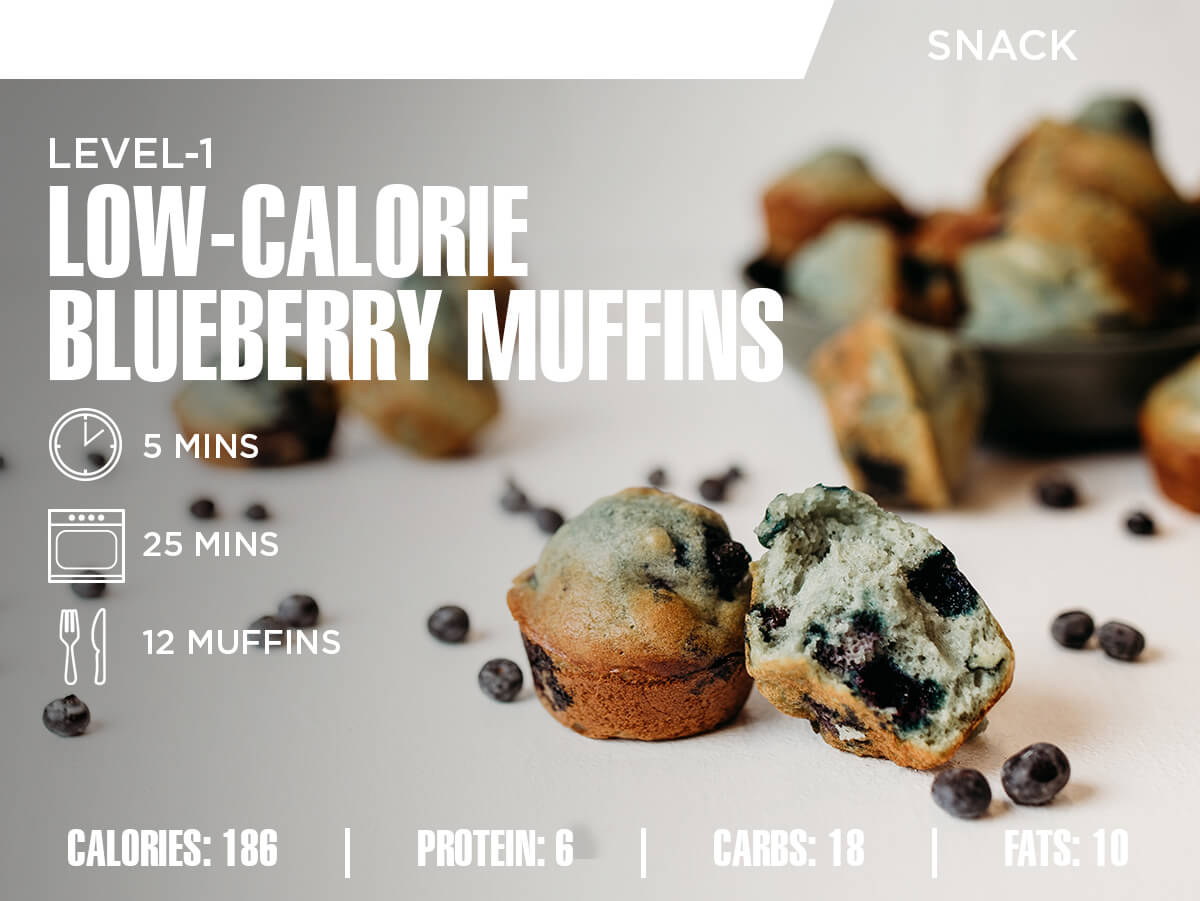 Low-Calorie Blueberry Muffins
