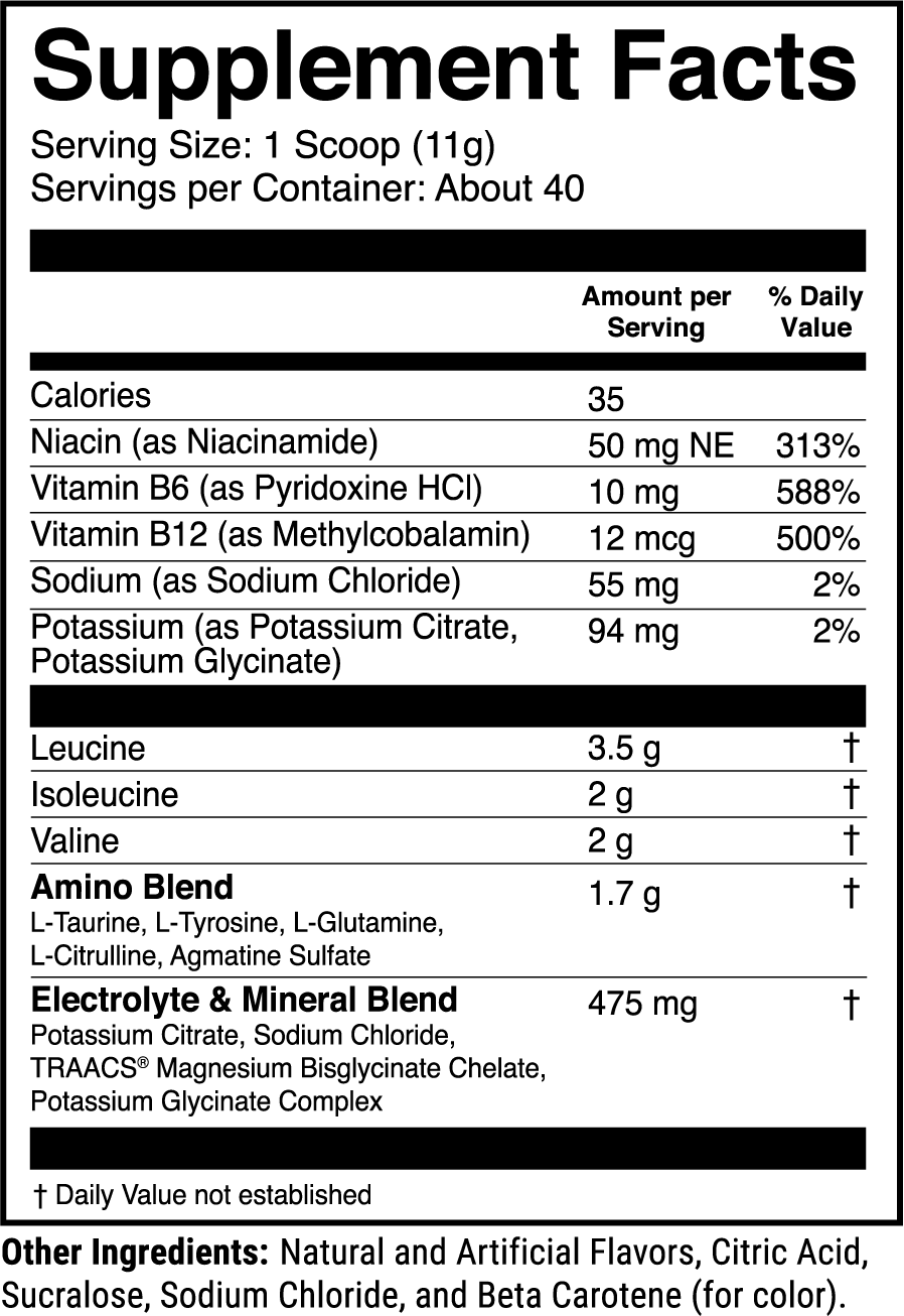 BCAA's  1st Phorm