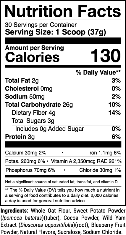 Carb-1 Fudge Pop Nutrition Facts