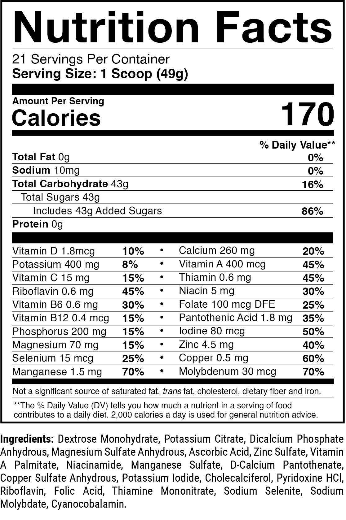 Ignition Ingredients