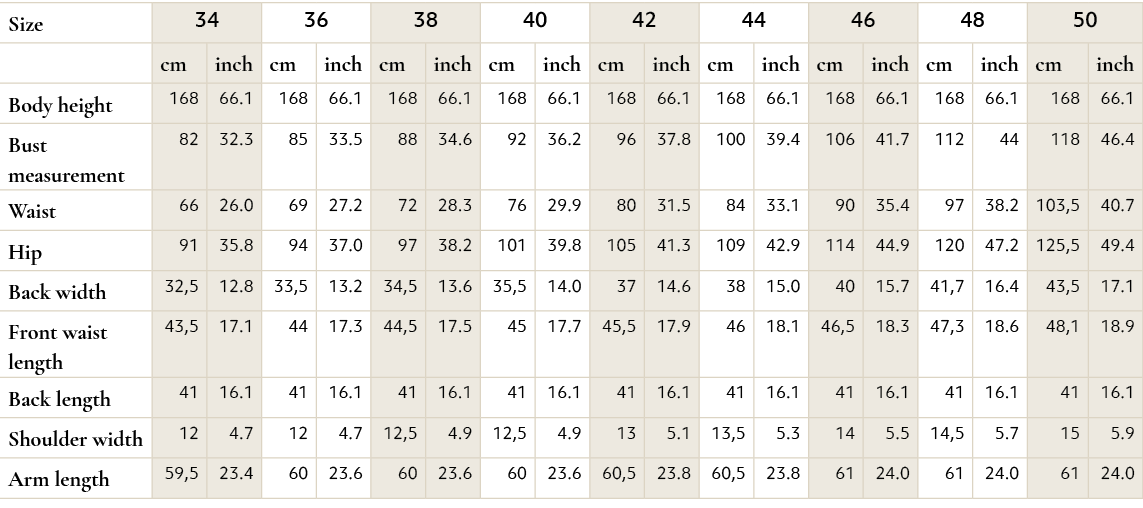 Size Chart Sizes 34-50 for sisterMAG Patterns