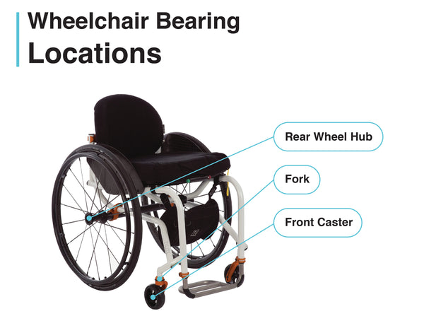 image of a manual wheelchair highlighting rear, fork and front caster bearings