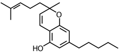 CBC molecule