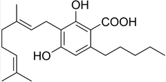 CBG molecule