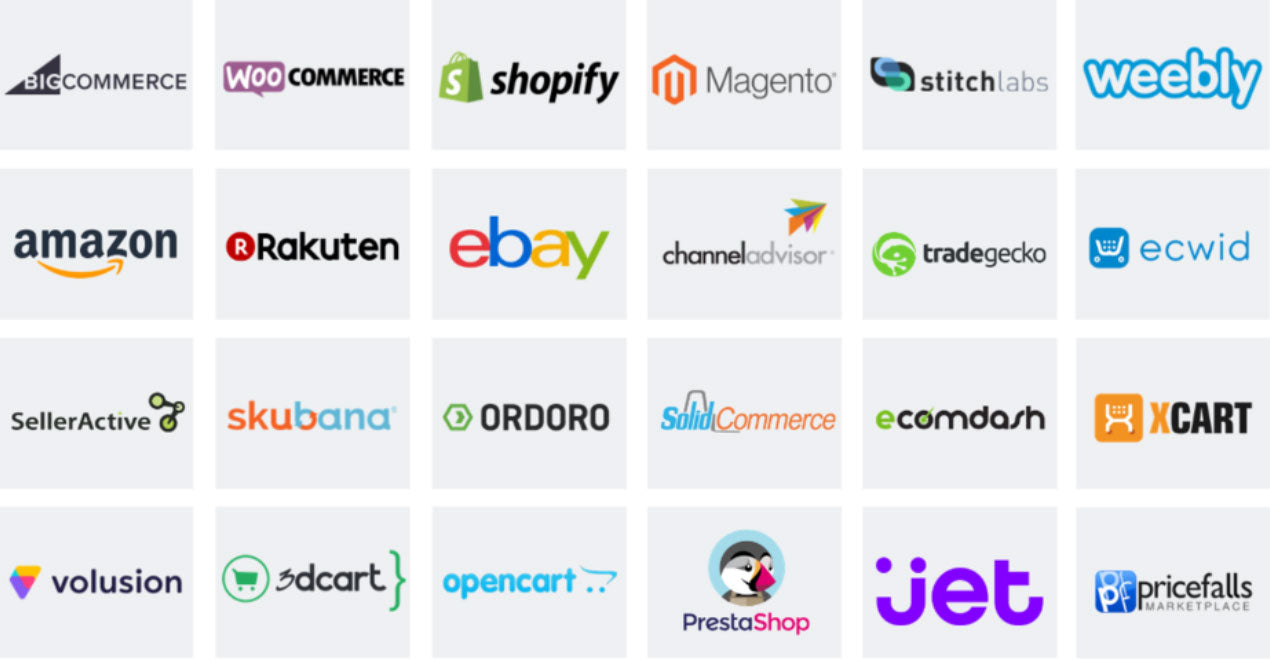 Top e-Commerce platforms