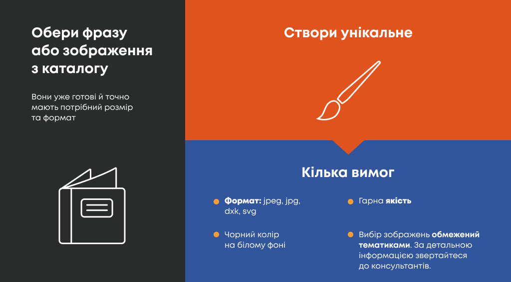 гравіювання пристрою