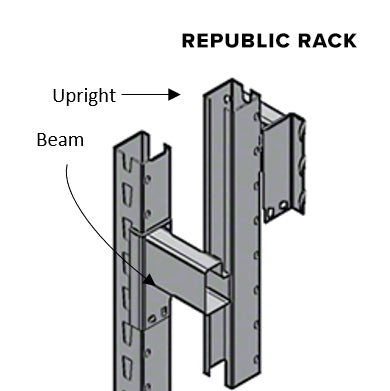 Republic Rack