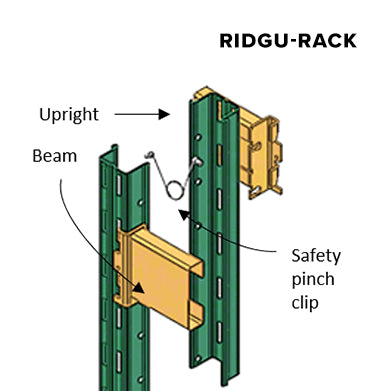 Ridg-U-Rack