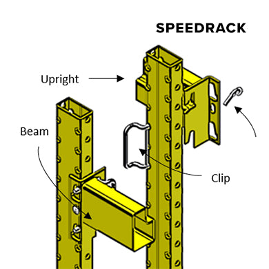 Speedrack