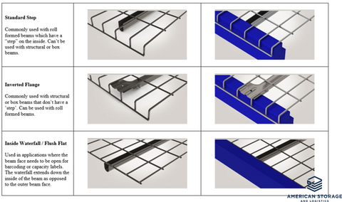 Various Types of Wire Decking for Pallet Rack