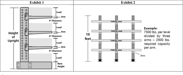 cantilever rack product height calculation