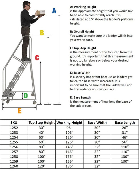 ecommerce rolling ladder height 