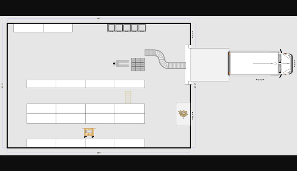 ecommerce warehouse layout