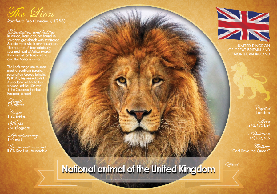 national-animal-of-the-united-kingdom