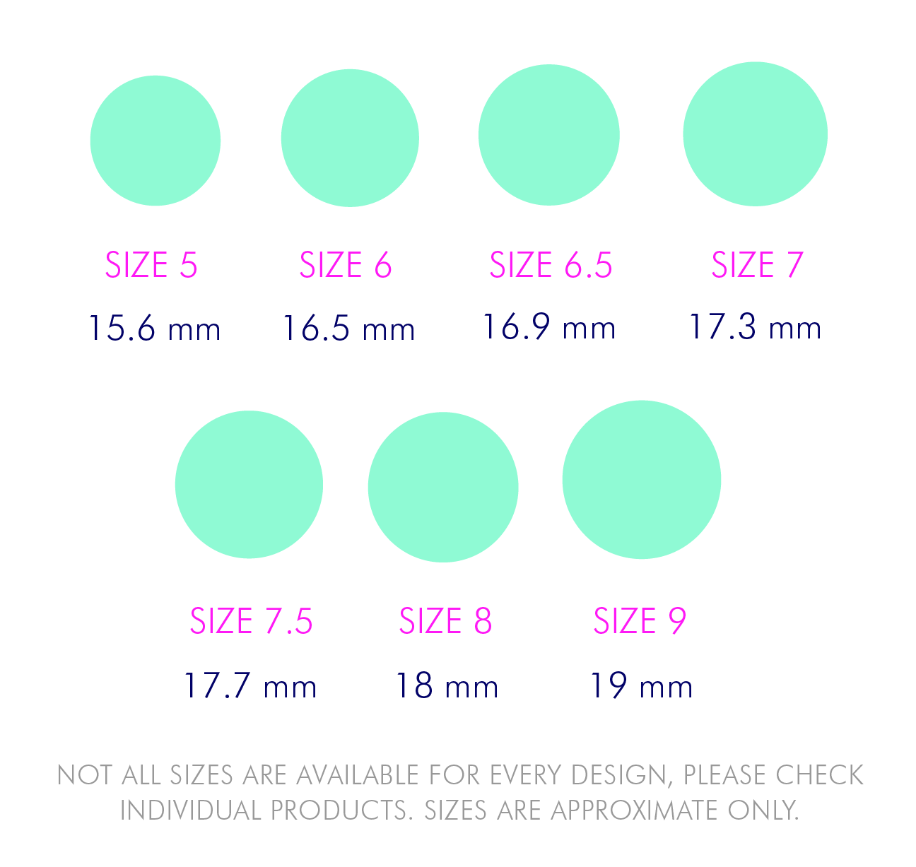 Jet Set Candy Ring Sizes