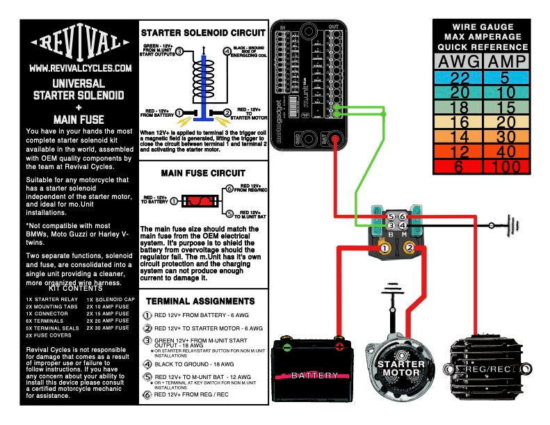 STARTER_SOLENOID_Spec Sheet