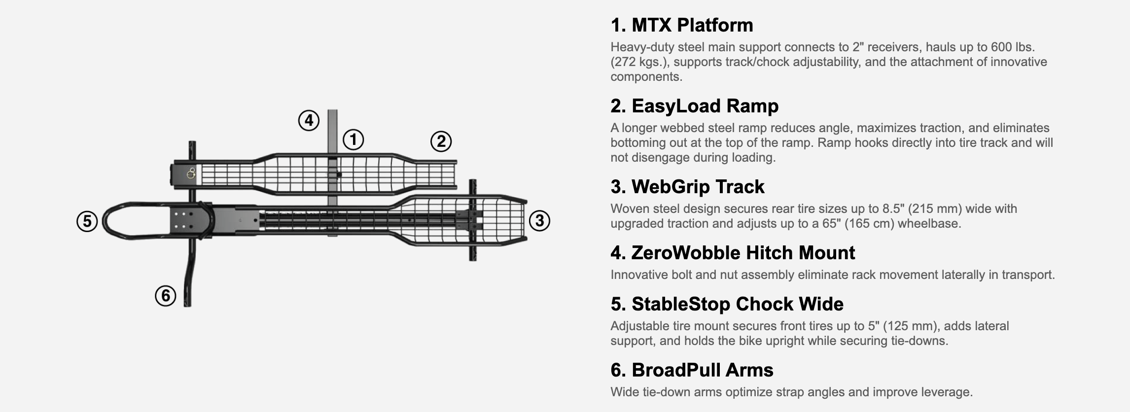 Spec Sheet for MotoTote Sport 