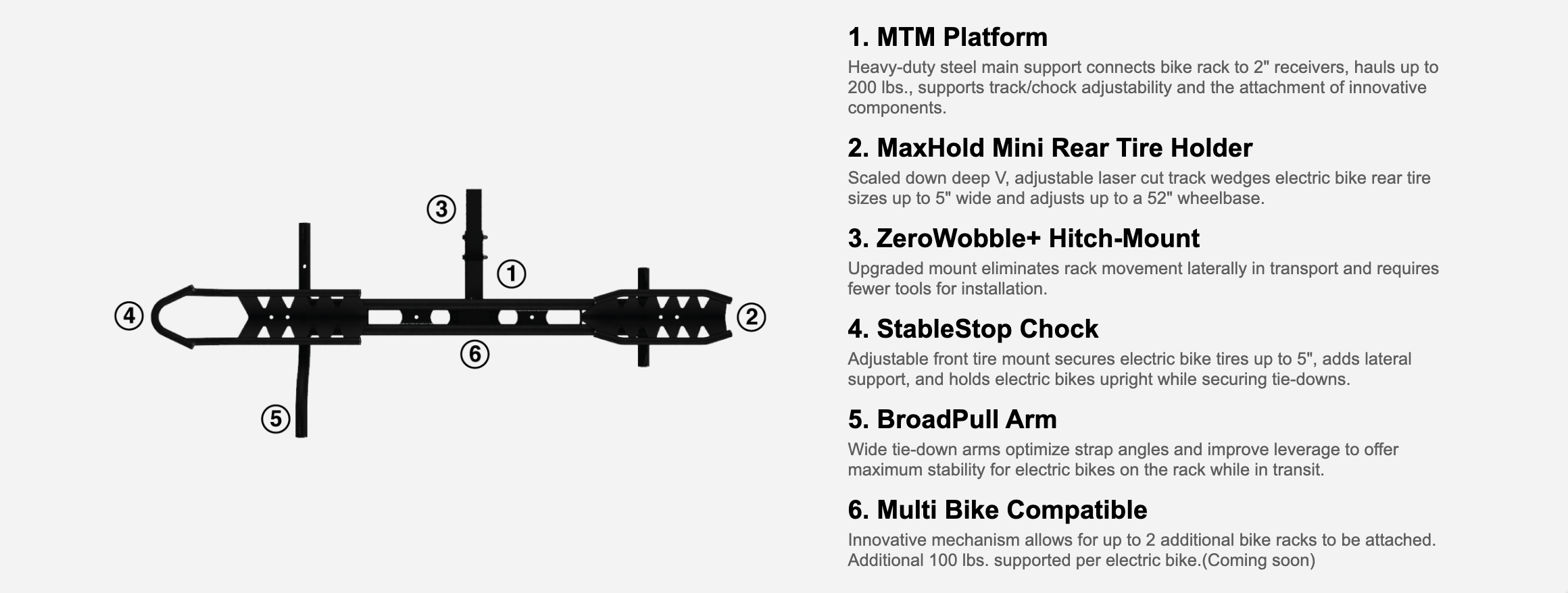 Spec Sheet for MotoTote Mini