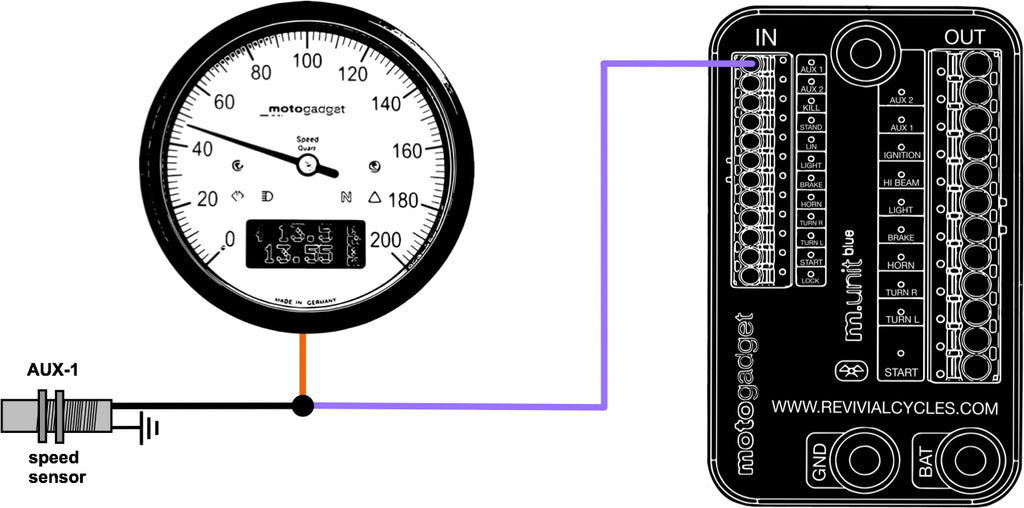 Sharing the Same Speed Sensor for m-Unit Blue and Motogadget Gauge