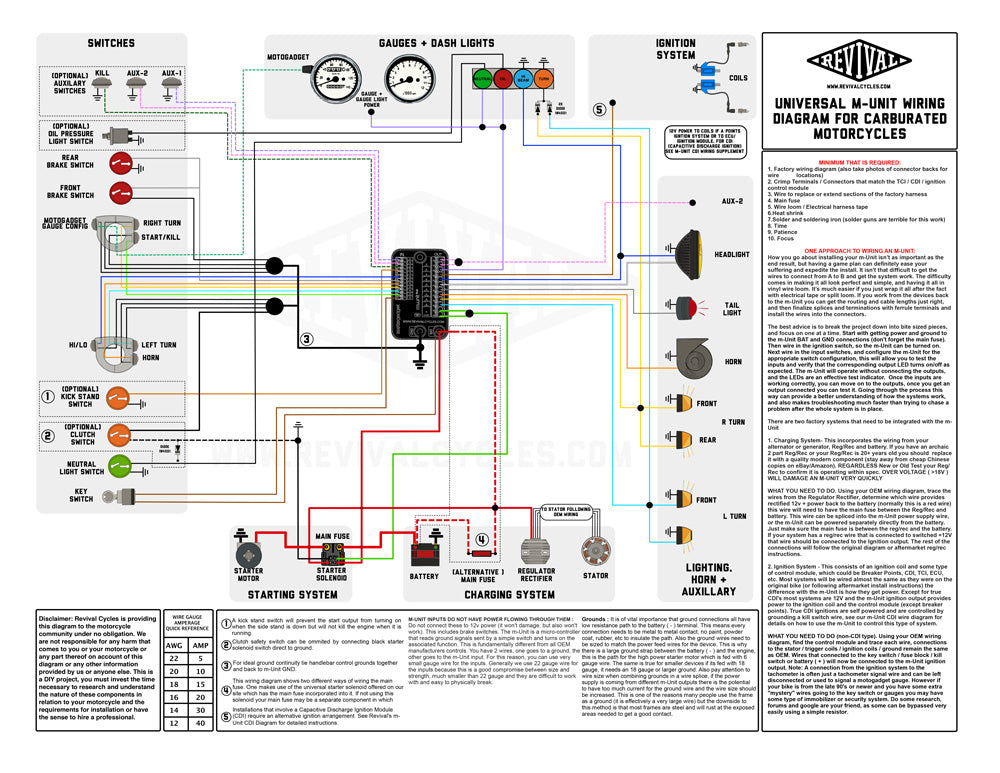 m-Unit Blue/Basic Universal Wiring Diagram