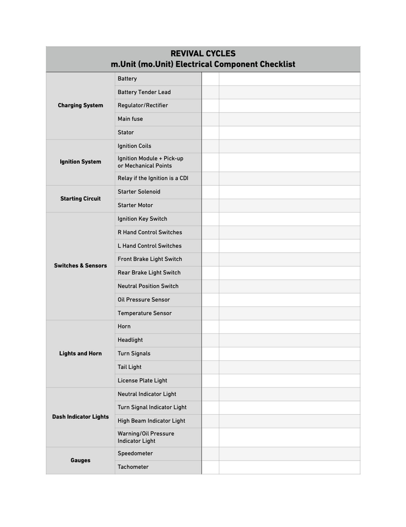 m.Unit Electrical Component Checklist