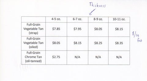 vegetable tanned leather prices