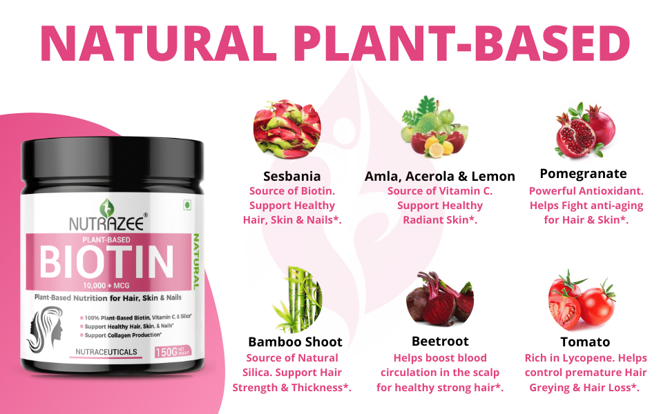 biotin nutrazee ingredients plant based vegan supplement India online