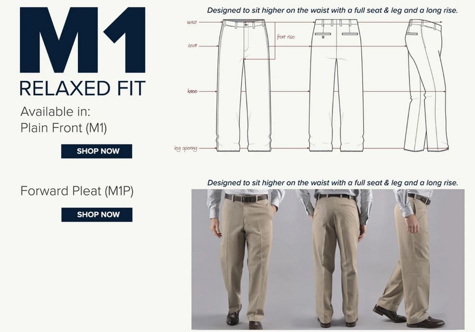 Pant Fit Guide