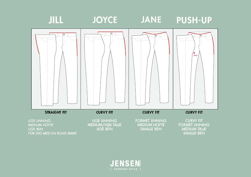 Jeans og for Jensen Women Like ANNA