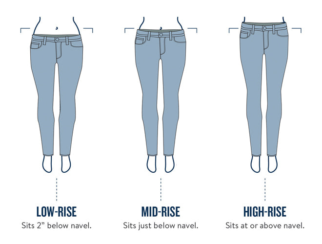 low rise mid rise high rise jeans