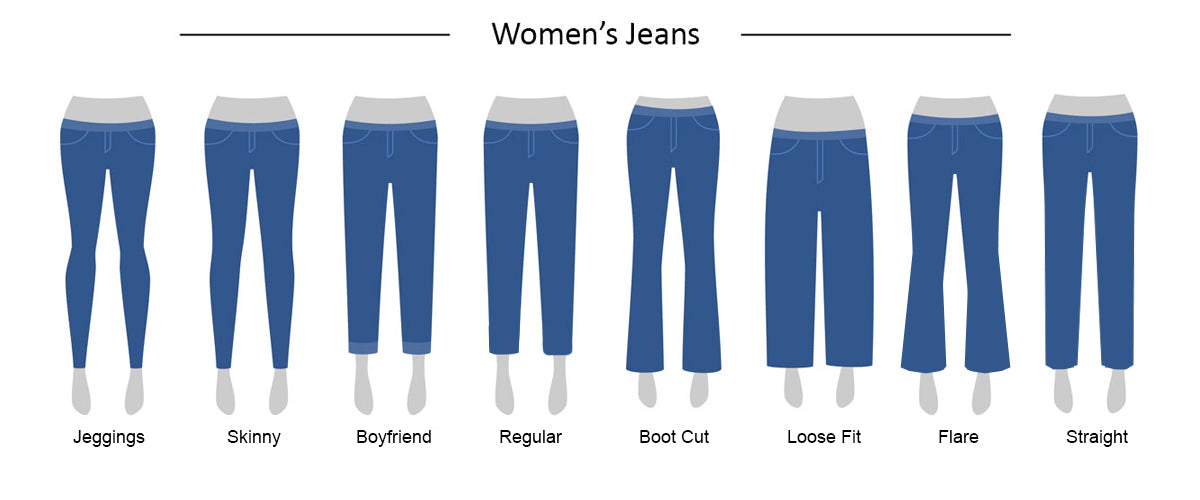 jean types women